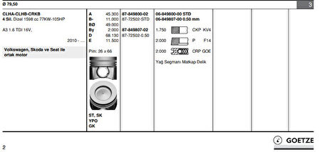 PİSTON SEGMAN VAG 79,5MM STD CLHA CLHB CRKA CXXA 8772502STD000G.GTZ