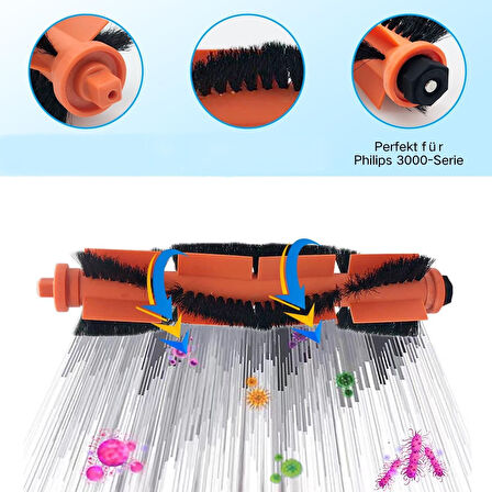 Philips Homerun Serisi 3000, XU3100/01 XU3110/02 Uyumlu Yedek Parça Seti Robot Süpürge