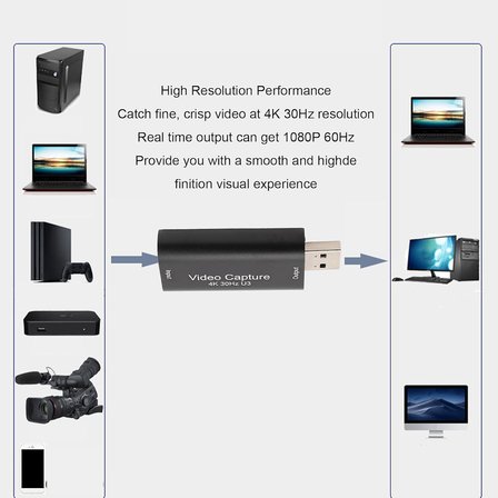 Lunatic 8011 4K Video Capture Kartı HDMI-USB 3.0 4K 30Hz 1080P 30Hz Oyun Canlı Akışı Için Oyun Yakalama Kartı, Android Için OS X 