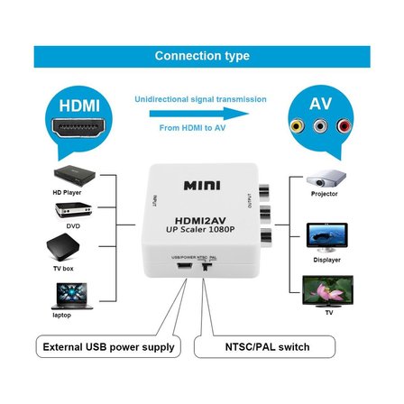 Lunatic 5245 HDMI To Av Rca Tos Çevirici Dönüştürücü Adaptör