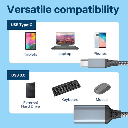Lunatic 8020 USB 3.1 TYPE-C to OTG Lüx Örgülü Çevirici Dönüştürücü Adaptör