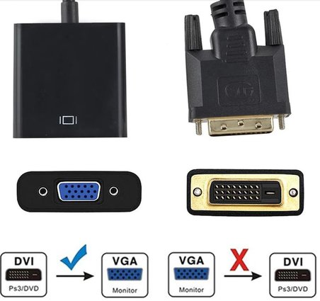 Lunatic 7847 Dvi - D VGA Aktif Çevirici Dönüştürücü Adaptör Kablosu 24+1 Active