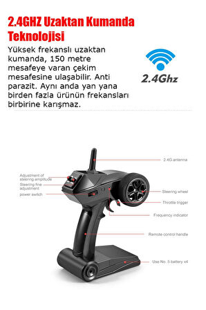 1:36 Ölçek 2.4GHz Uzaktan Kumandalı RC Sürat Teknesi 30 km/h LED Işıklı Düşük Pil Uyarı Özelliği