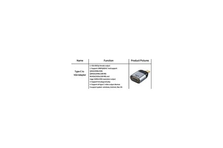 Lunatic 9348 Type C To Vga Kablo Ucu Mini Çevirici Dönüştürücü Adaptör