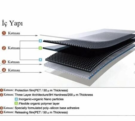 Apple İphone 11 Temperli Cam Ekran Koruyucu