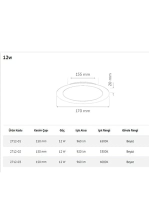 İnoled 2712-01 12 Watt Sıva Altı Yuvarlak Led Panel Armatür