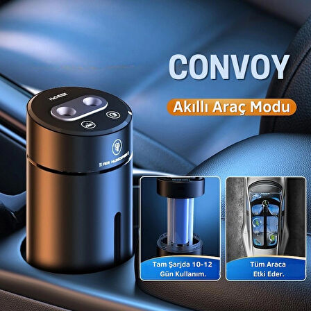 Şarjlı Metal Kasa Hava Nemlendirici |380ML Kapasite | Araba ve Ev Modlu Premium