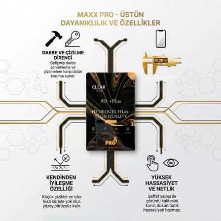 TCL 20E Uyumlu NANO Ekran Koruyucu 0.35 mm Extra Dayanıklı Koruma 9H + PLUS HD MAXXPRO