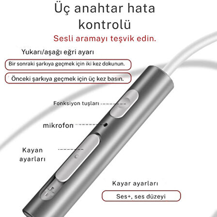 Wodimark AUX Kablolu Kulaklık – Mikrofonlu & Kumandalı BEYAZ - GÜMÜŞ