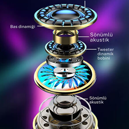 Wodimark AUX Kablolu Kulaklık – Mikrofonlu & Kumandalı BEYAZ - GÜMÜŞ