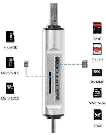 Lunatic 4858 Type C Usb Kart Okuyucu Micro Sd Card Reader Çevirici Dönüştürücü Adaptör Hepsi Bir Arada USB 3.0 Akıllı Kart Okuyucu Yüksek Hızlı TF Mikro SD Kart Okuyucu OTG C Tipi Hafıza Kartı Okuyucu Mikro USB SD Adaptörü