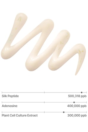 Sungboon Silk Peptide EGF Eye Cream - Lifting Etkili Göz Kremi
