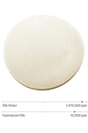 Sungboon Silk Peptide EGF Toner - Sıkılaştırıcı Tonik