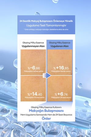 Pirinç PDRN, Hyalüronik Asit Ve Peptit İçerikli Nemlendirici Makyaj Öncesi Esansı – Makyaj Bazı CLIO Glazing Milky Essence