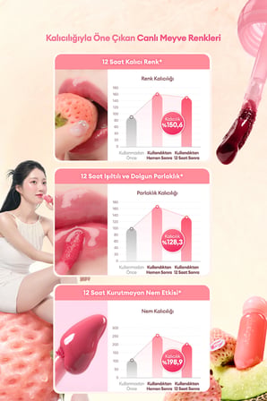 Parlak Bitişli & Hafif Renkli Nemlendirici Etkili Tint DASIQUE Juicy Dewy Glow Tint (03 Coral Sugar)