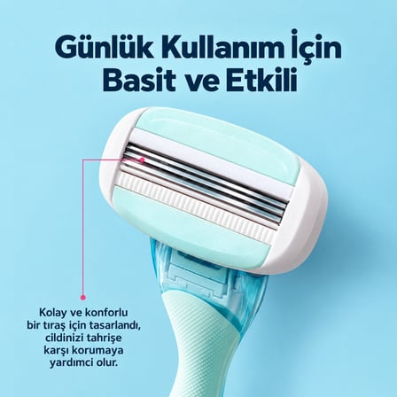 Dorco Everjoy 3 Bıçaklı Kadın Yedek Tıraş Bıçağı 4lü