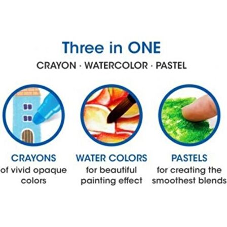 Amos Üçü Bir Arada Boya Colorıx 24’lü Set Plastik Kutu CRX5PC24