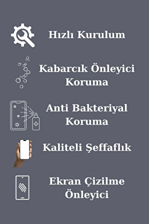 Iphone 14 PLUS Uyumlu Temperli Tam Koruma Şeffaf Cam Ekran Koruyucu