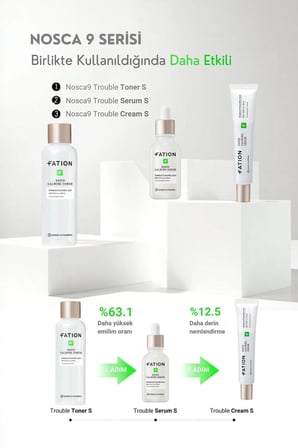 Nosca9 Calming Serum Patentli %46 Centella Asiatica + %3 Panthenol | Akne, ve Kızarıklık Karşıtı Yatıştırıcı Serum, 30ml