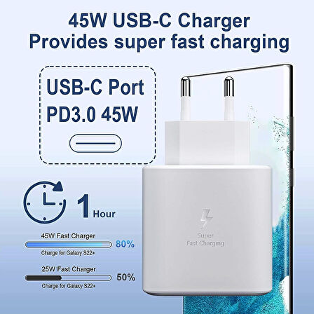 Samsung EP-TA845X 45W Type-C PD Hızlı Şarj Adaptörü Beyaz