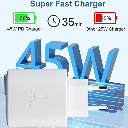 Samsung EP-TA845X 45W Type-C PD Hızlı Şarj Adaptörü Beyaz