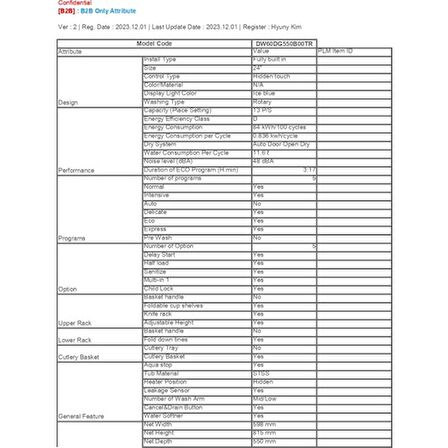 Samsung DW60DG550B00 5 Programlı Ankastre Bulaşık Makinesi