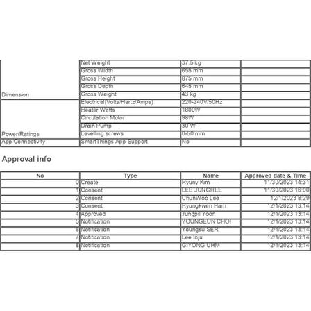 Samsung DW60DG550B00 5 Programlı Ankastre Bulaşık Makinesi