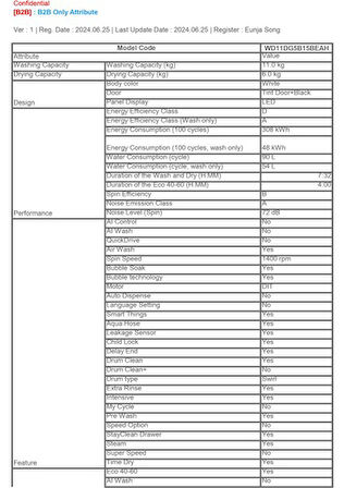 Samsung WD11DG5B15BEAH Kurutmalı Çamaşır Makinesi