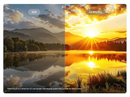 LG 55NU900B6LA 55 inç 139 Ekran Uydu Alıcılı Smart 4K AI Sihirli Kumanda 60Hz VRR webOS26 AI NANO UHD TV