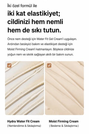 The Saem True Mushroom LX Cilt Bakım Seti Sıkılaştırıcı ve Yoğun Nemlendirici