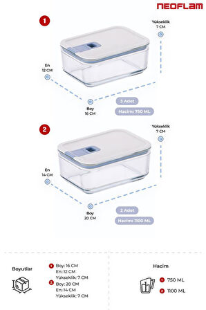 Neoflam Perfect Seal Cam Saklama Kabı Seti 5 Parça