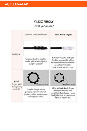 Yoğun Hacim Veren Suya Dayanıklı Maskara MISSHA Star Volume Mascara