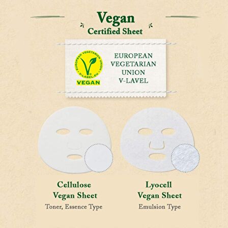 Skinfood Cabbage Sous Vide Mask Sheet