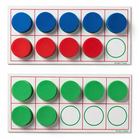 Green Class Manyetik Matematik  Sistemi    5 Araç  Bir arada