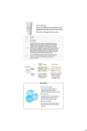 Atomy Evenıng Care 4 Set