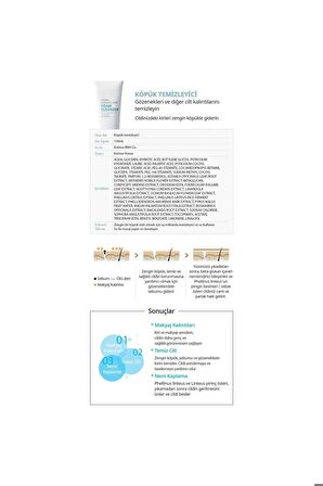 Atomy Evenıng Care 4 Set