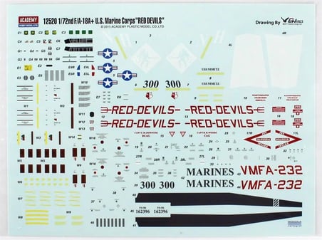 1/72 USMC F/A-18+ (VMFA-232 Red Devils) Uçak Maketi, Academy 12520