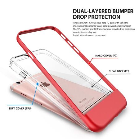 Ringke Frame iPhone 6s/ 6 ile Uyumlu Çerçeveli Bumper Kılıf Fire Red
