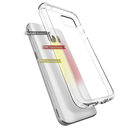 Verus Galaxy S7 Crystal Mixx Kılıf Clear