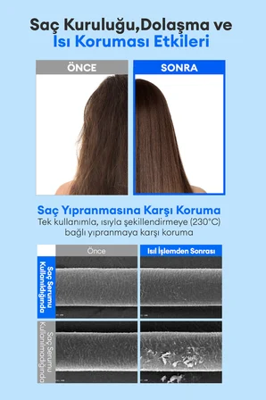 Hyalüronik Asit ile Nemlendiren Pürüzsüzleştirici Saç Serumu KUNDAL Airy Volume Hyaluron Serum