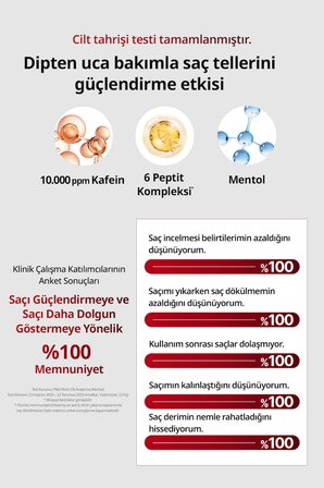 Kafeinli Dökülme & Kırılma Karşıtı Saç Kremi KUNDAL 10X Caffeine Strengthening Treatment(White Musk)
