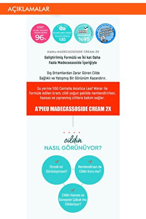 Hassas Ciltler İçin Yoğun Bakım Sağlayan Nemlendirici Krem 50ml Madecassoside Cream 2x