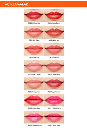 İpeksi Dokuda Kalıcı Dudak Kalemi Silky Lasting Lip Pencil (BR02/Salsa Red)