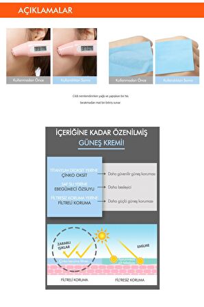 Missha Zinc Sun Cream 50+ Faktör Tüm Cilt Tipleri İçin Renksiz Güneş Koruyucu Krem 40 ml