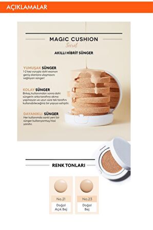 Yüksek Kapatıcı Yarı Mat SPF50+ PA+++  Fondöten 15g Magic Cushion Cover Lasting No.21