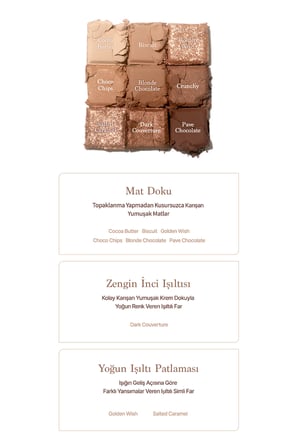Mat ve Işıltılı Renk Seçenekleri Sunan Far Paleti DASIQUE Shadow Palette (#11 Chocolate Fudge)