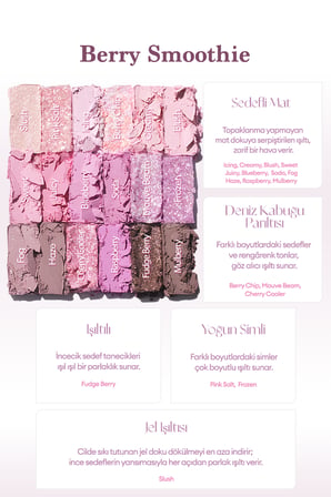 Mat ve Işıltılı Renk Seçenekleri Sunan Far Paleti DASIQUE Shadow Palette (#18 Berry Smoothie)