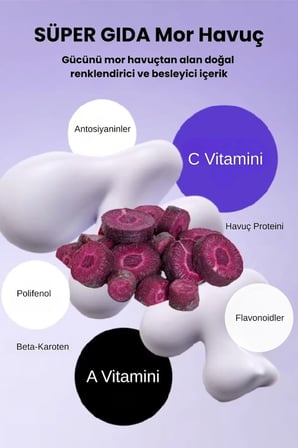 Beplain Sunmuse Tone Up & Correcting Matte Sunscreen SPF50+ PA++++ Güneş Koruyucu Mat Renk Eşitleyici