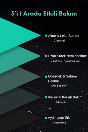 Beplain Cicaterol Çok Yönlü Cilt Yenileyici Krem 200ml