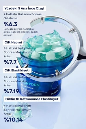 Cica PDRN Capsule Cream - Güçlendirici Kapsül Bakım Kremi 50 ml